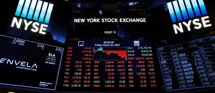 stock-market-with-impact-of-corona-virus