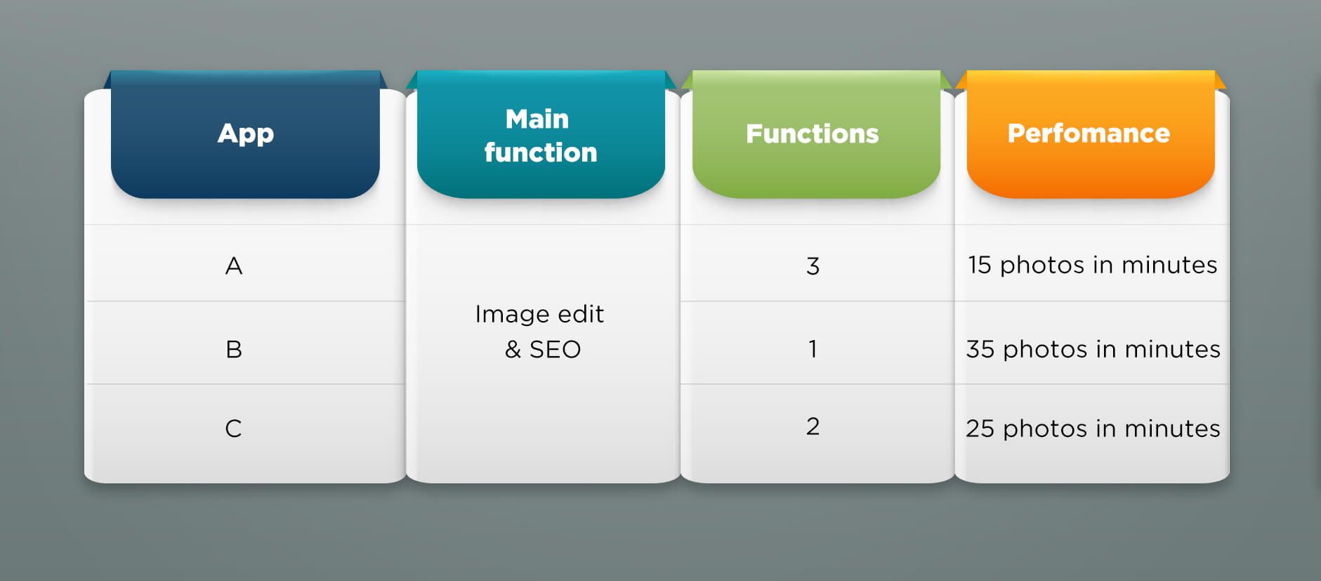 table-compare-best-shopify-app-1