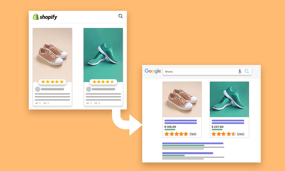 Push product ratings and reviews to Google Shopping with Ali Reviews