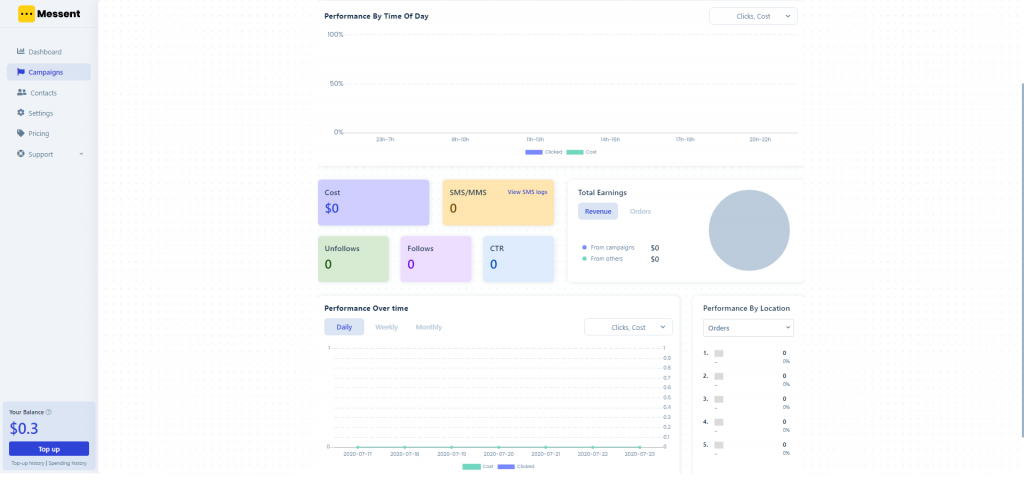 overview-of-campaign-management-messent-sms-marketing