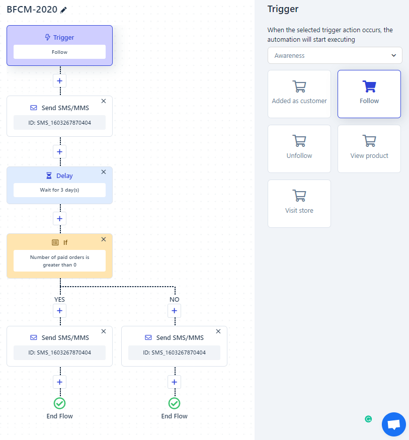 Black Friday Cyber Monday Demo Set Up In-App Messent