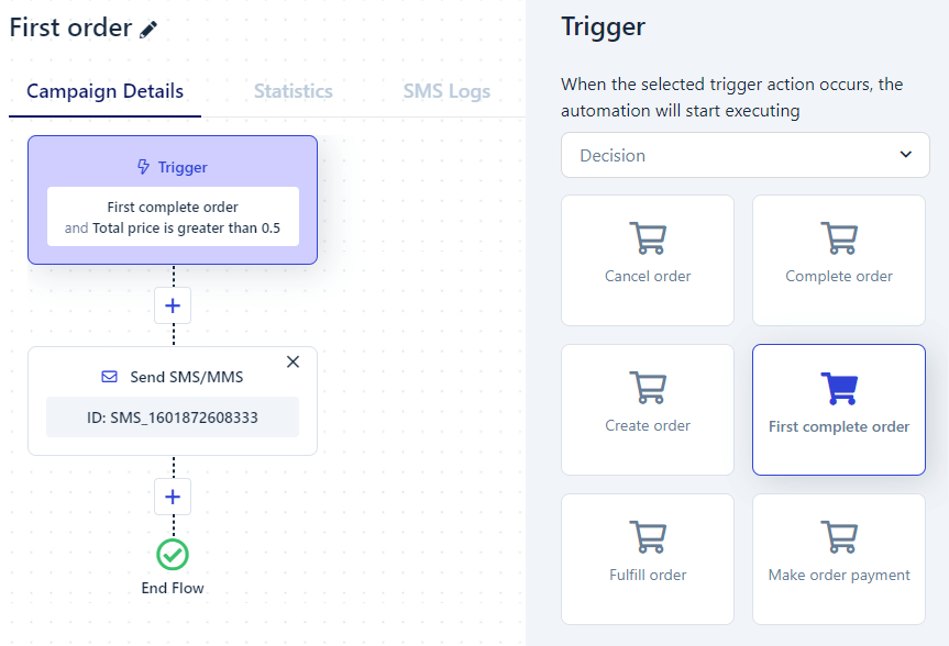 First Order Trigger Campaign For SMS Marketing