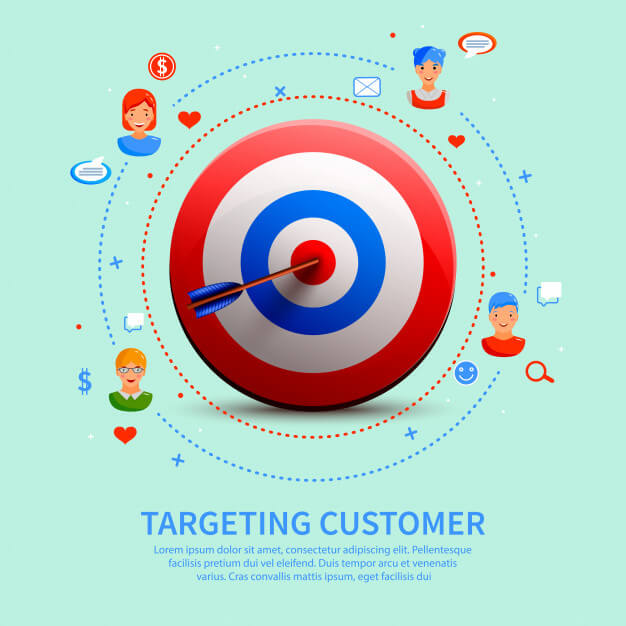 e-commerce-target-customer