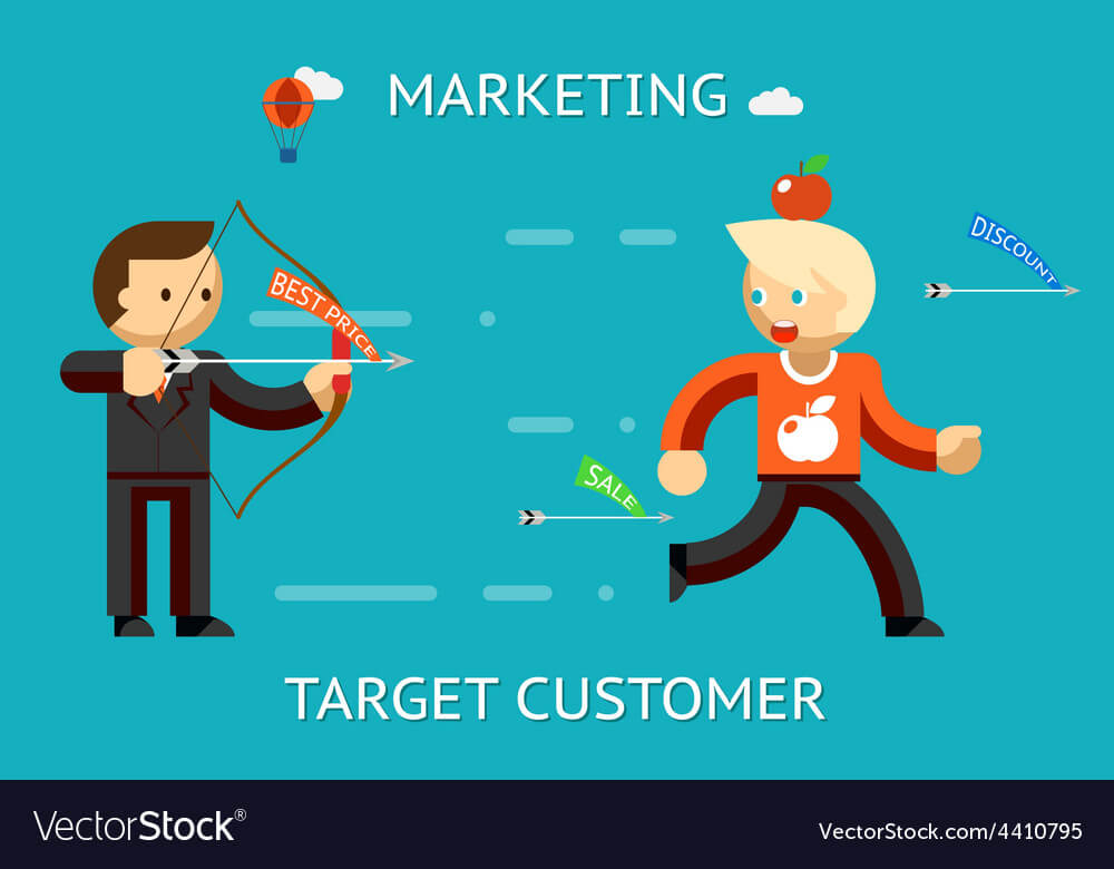 Marketing target customers in e-commerce