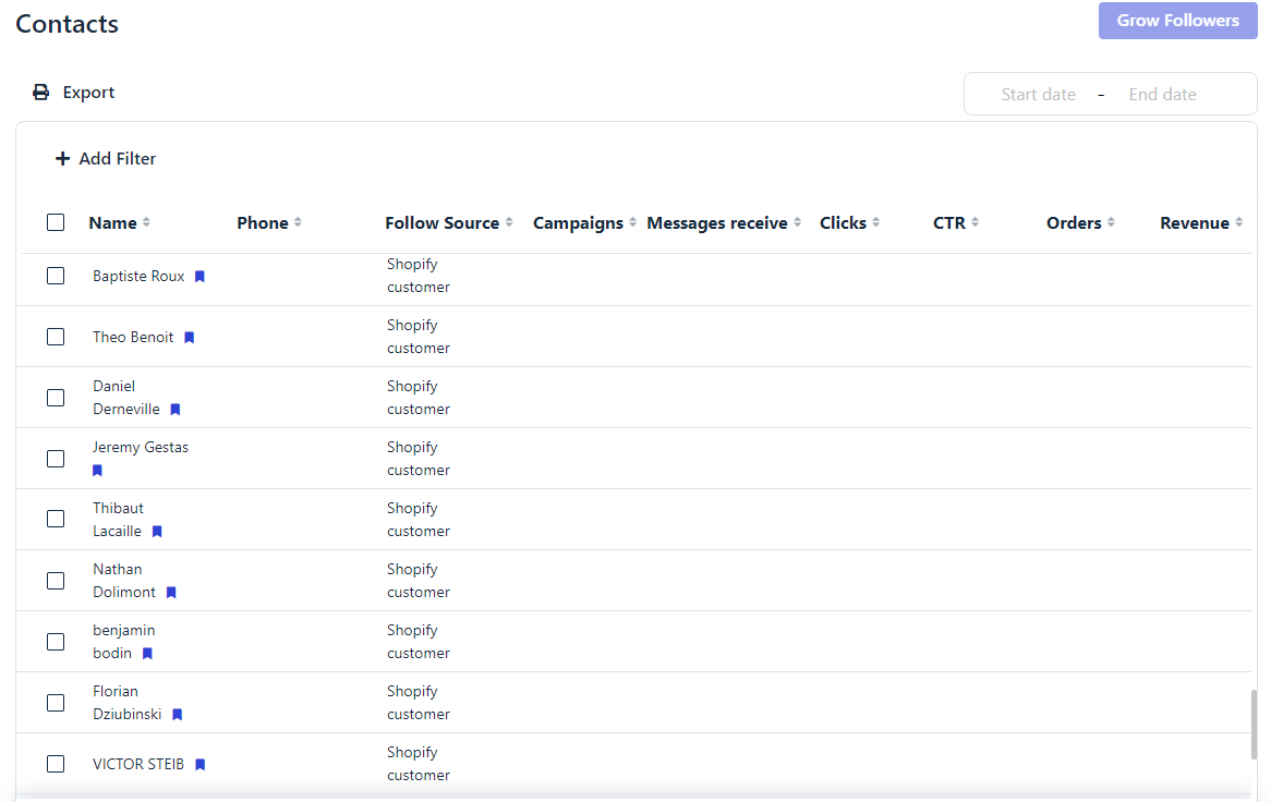5 SMS segments that will make your SMS campaign perfect