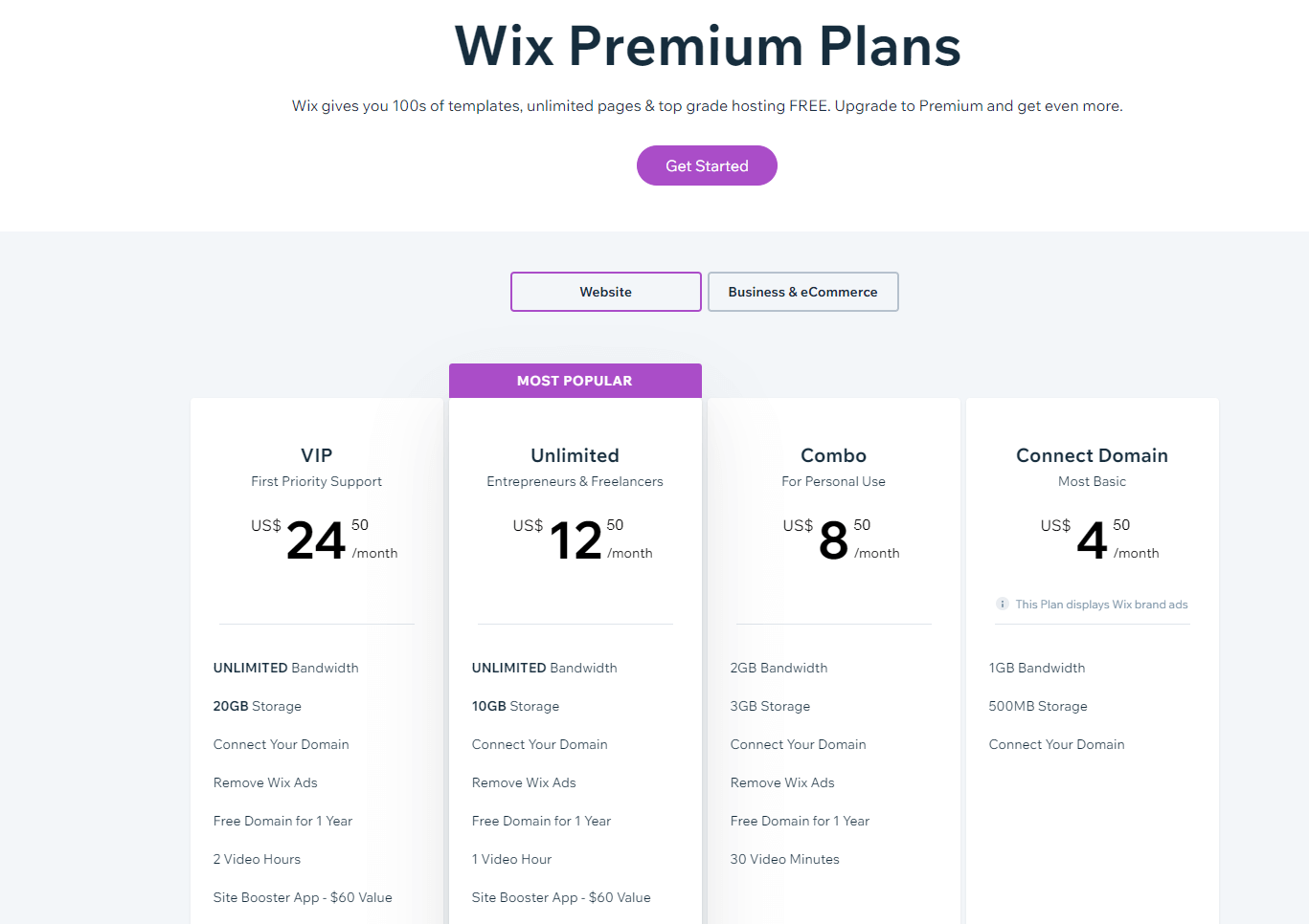 Wix e-commerce platform premium plans 