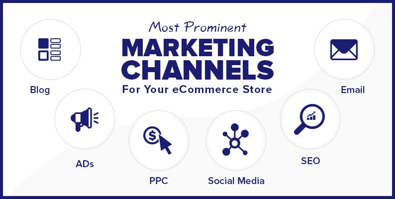 What is eCommerce Marketing? Ideas, Tools & Strategies for growth in