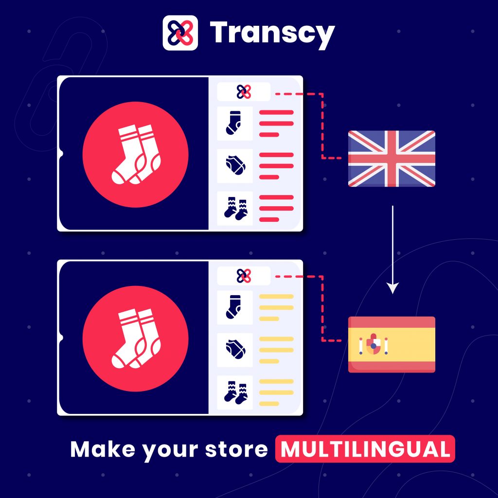 Transcy Help Ecommerce Store Translate English to Spanish