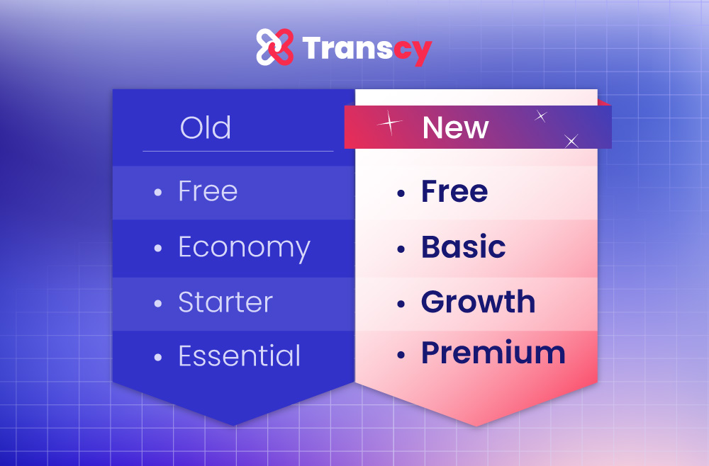 new names of transcy pricing plans
